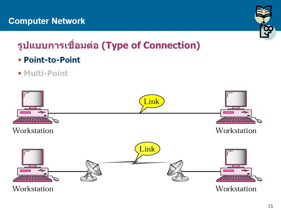 รูปแบบการเชื่อมต่อ (Type of Connection)