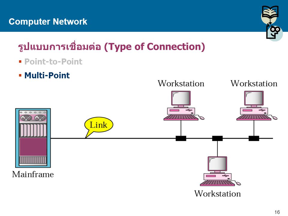 รูปแบบการเชื่อมต่อ (Type of Connection)