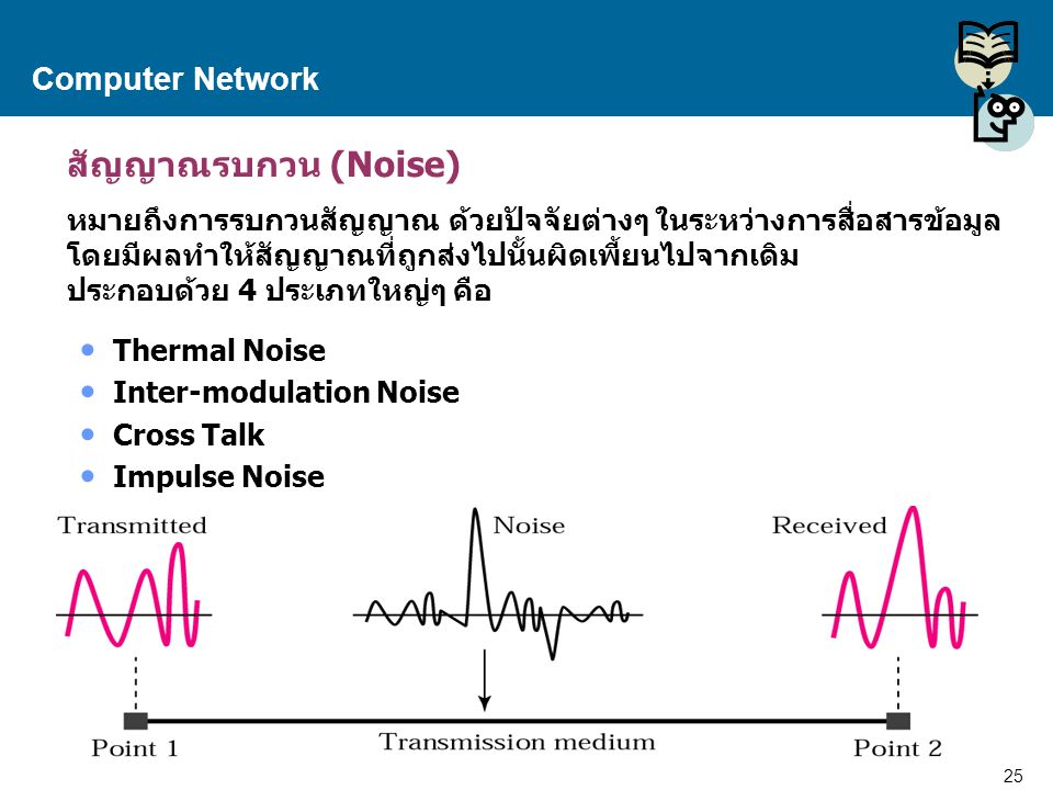สัญญาณรบกวน (Noise) Computer Network