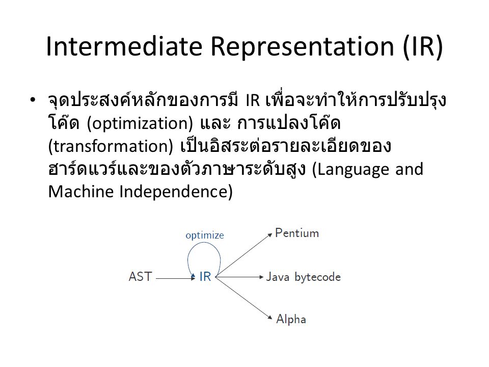 Intermediate Representation (IR)