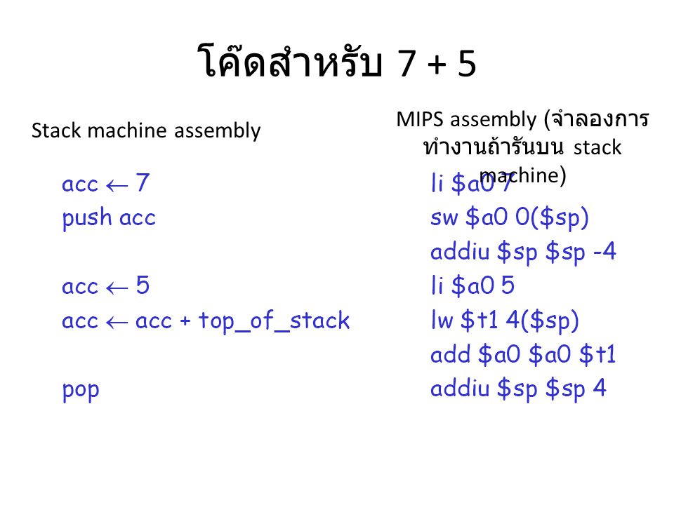โค๊ดสำหรับ MIPS assembly (จำลองการทำงานถ้ารันบน stack machine)