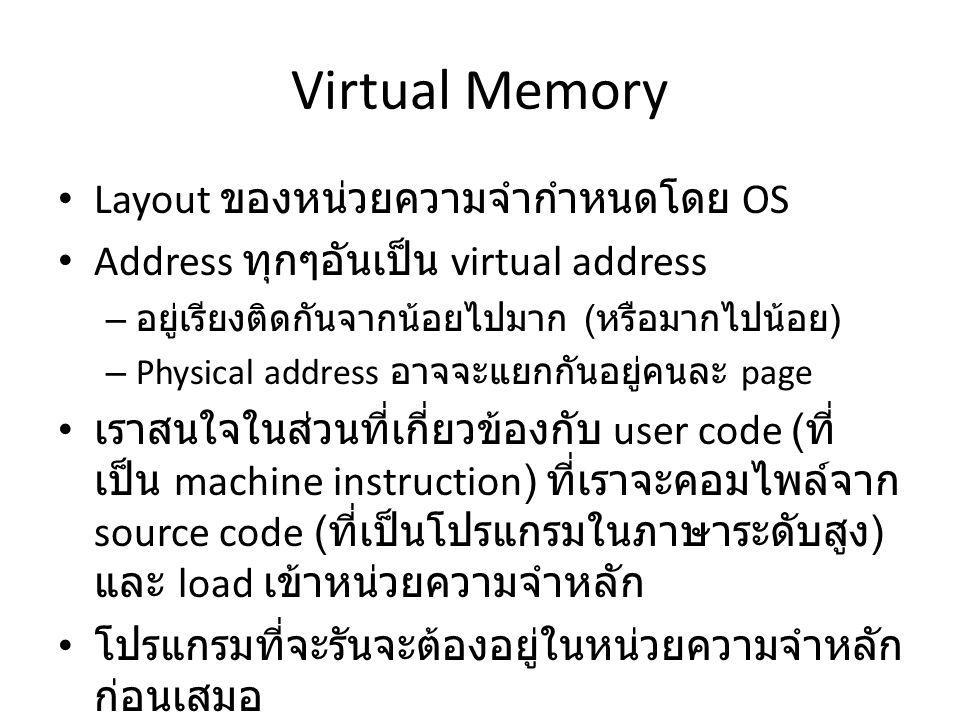 Virtual Memory Layout ของหน่วยความจำกำหนดโดย OS