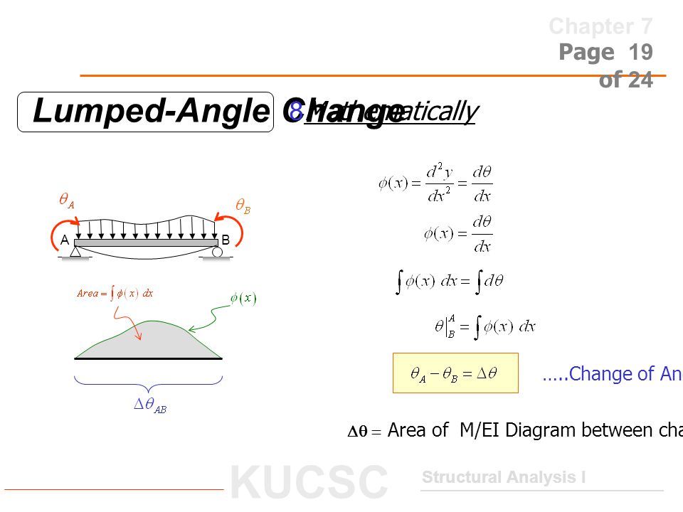 Lumped-Angle Change 8Mathematically …..Change of Angle