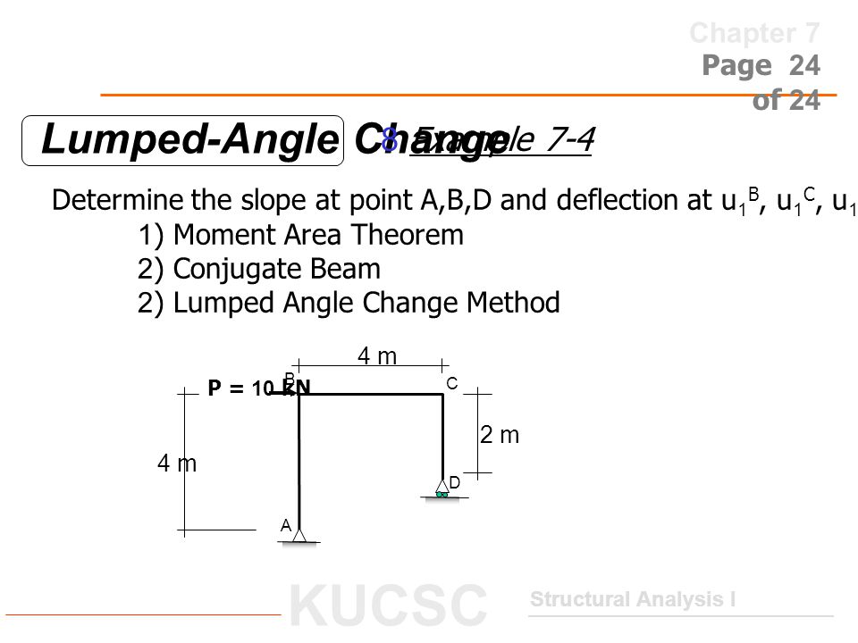 Lumped-Angle Change 8 Example 7-4