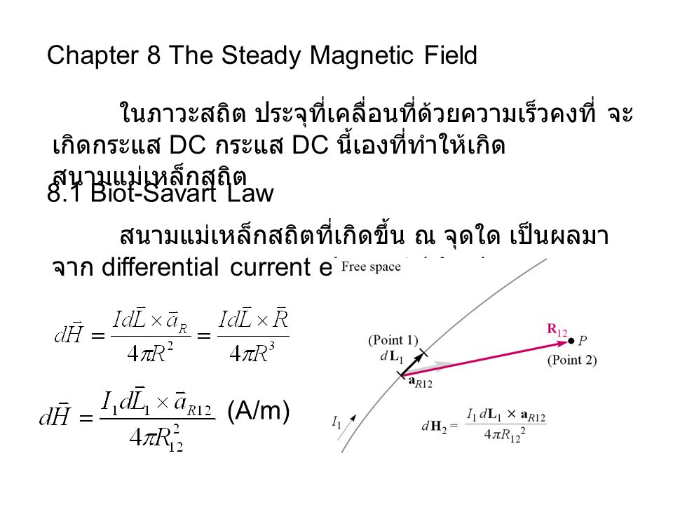 Chapter 8 The Steady Magnetic Field