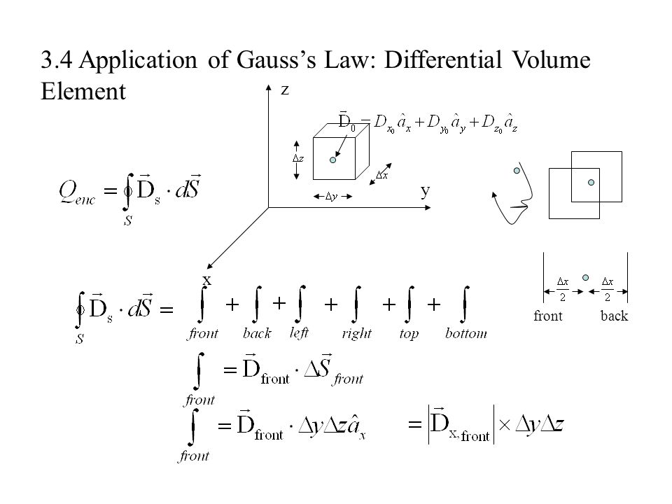 3.4 Application of Gauss’s Law: Differential Volume Element