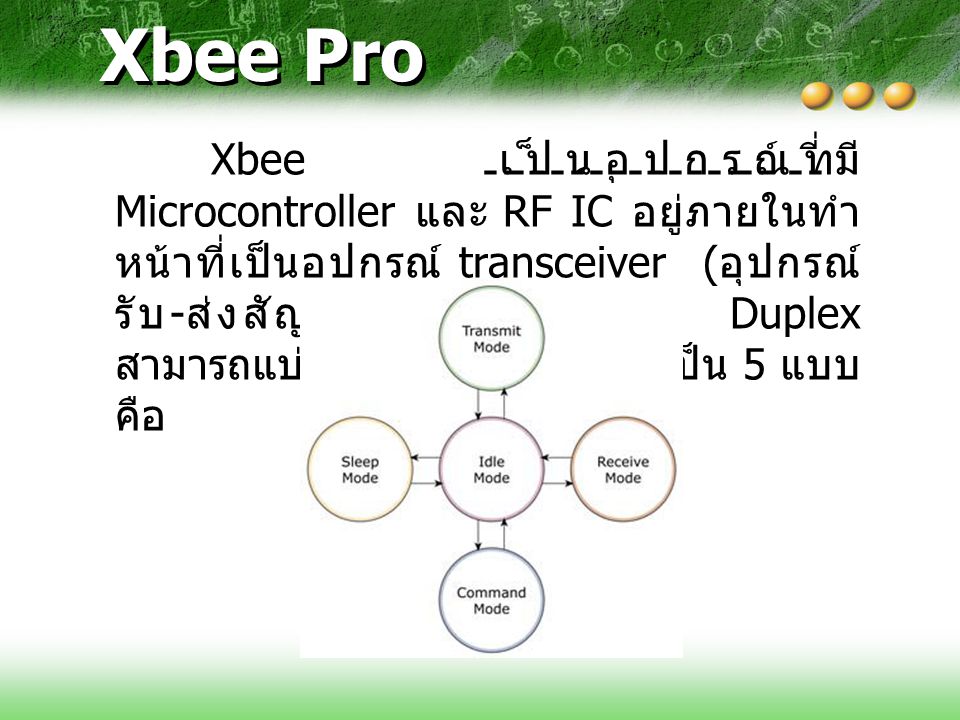 Xbee Pro