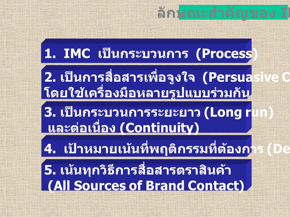 ลักษณะสำคัญของ IMC 1. IMC เป็นกระบวนการ (Process)