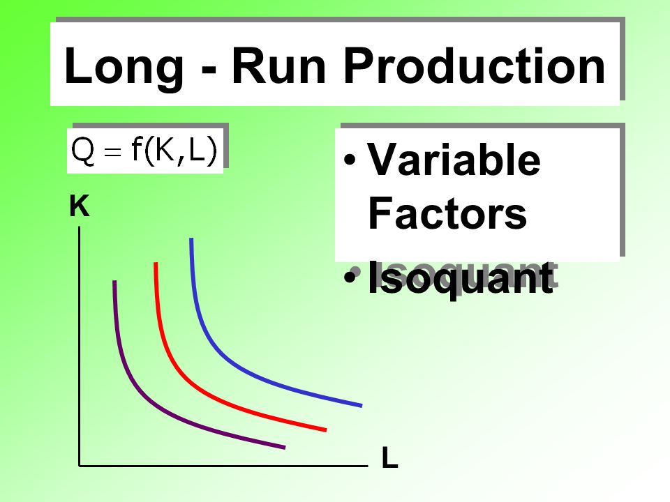 Long - Run Production Variable Factors Isoquant K L