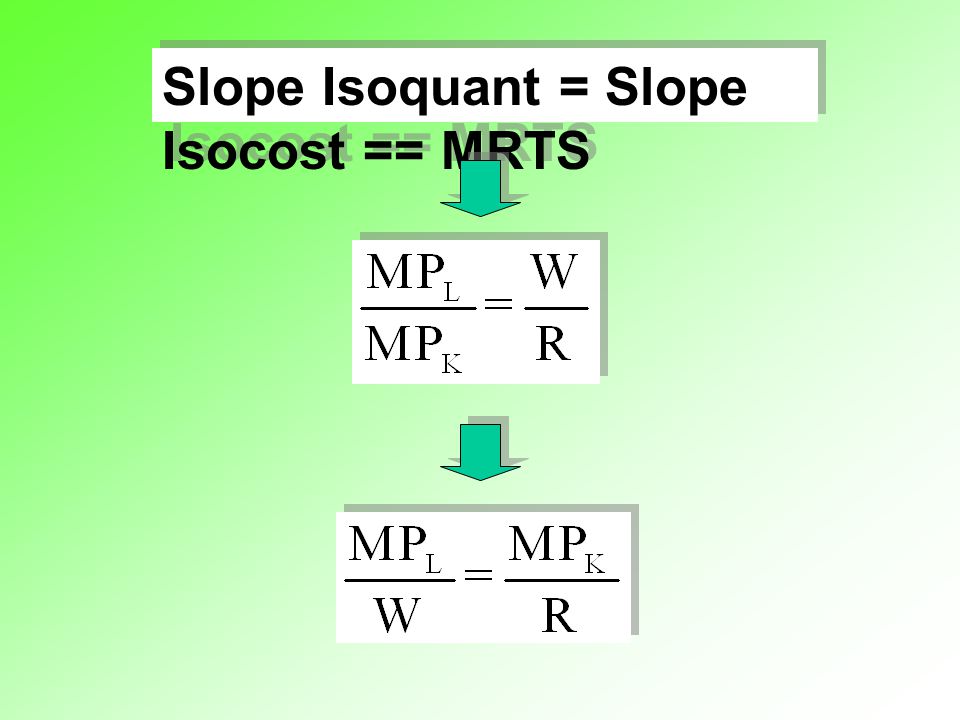 Slope Isoquant = Slope Isocost == MRTS