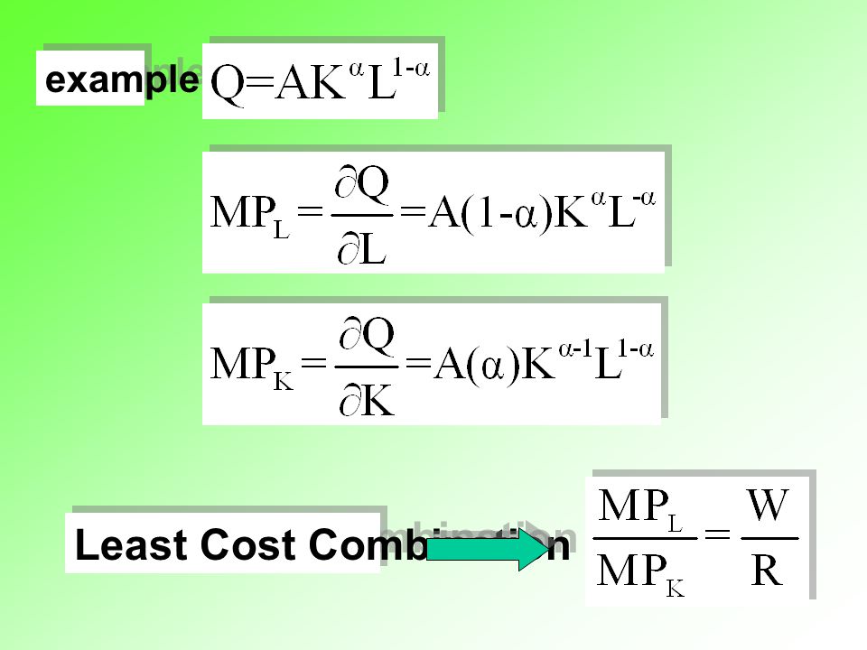 Least Cost Combination