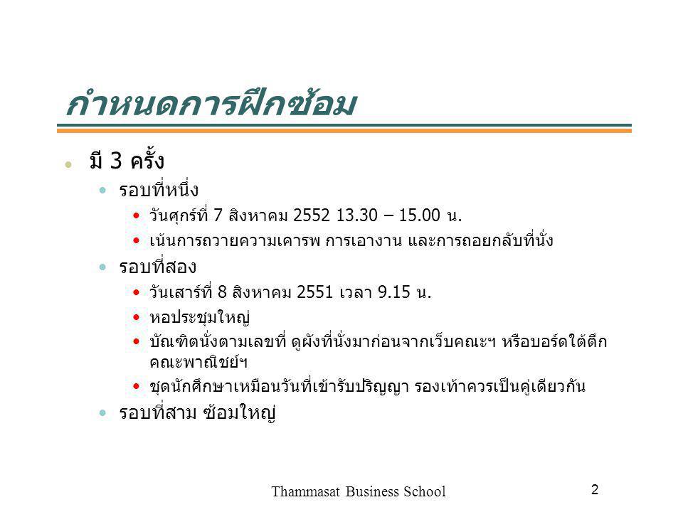 Thammasat Business School