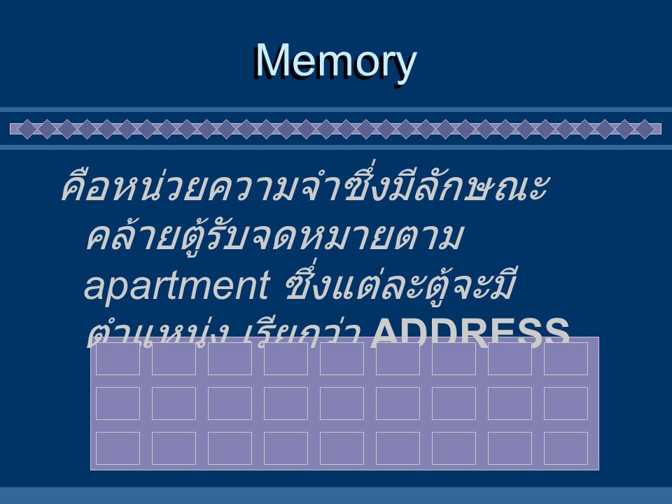 Memory คือหน่วยความจำซึ่งมีลักษณะคล้ายตู้รับจดหมายตาม apartment ซึ่งแต่ละตู้จะมีตำแหน่ง เรียกว่า ADDRESS.