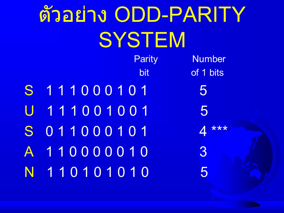 ตัวอย่าง ODD-PARITY SYSTEM