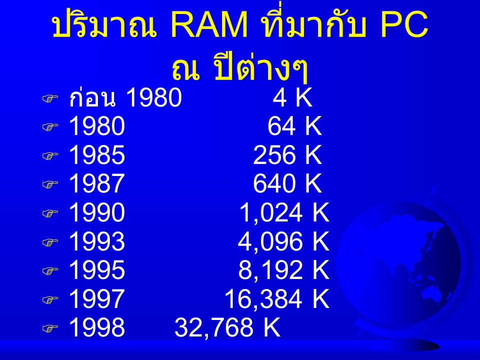 ปริมาณ RAM ที่มากับ PC ณ ปีต่างๆ