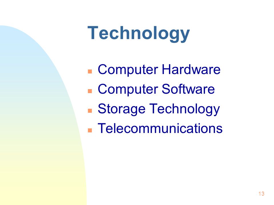 Technology Computer Hardware Computer Software Storage Technology