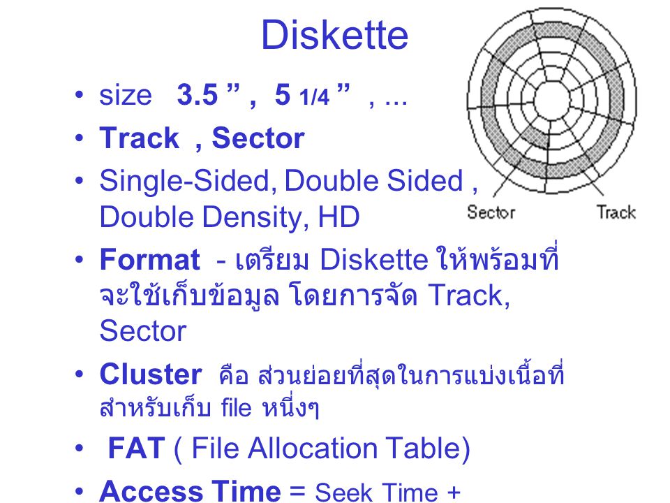 Diskette size 3.5 , 5 1/4 , ... Track , Sector