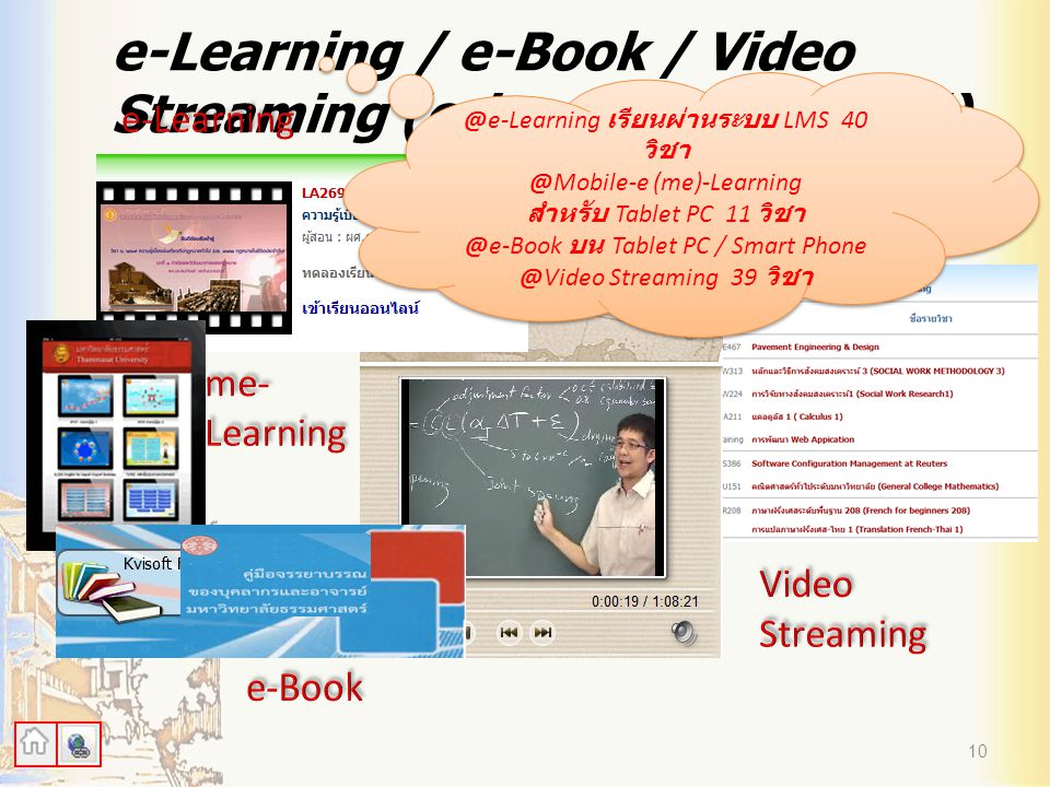 e-Learning / e-Book / Video Streaming (e-learning.tu.ac.th/)