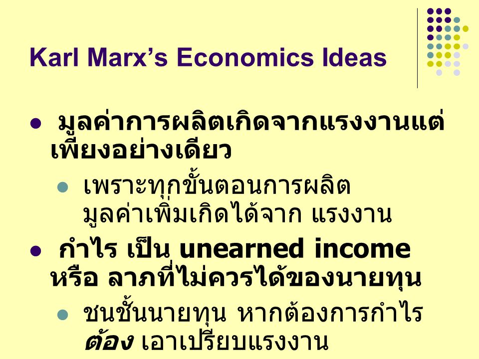 Karl Marx’s Economics Ideas