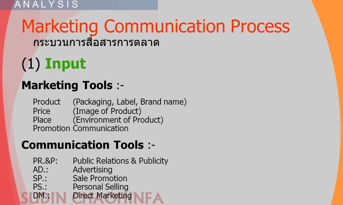 Marketing Communication Processกระบวนการสื่อสารการตลาด