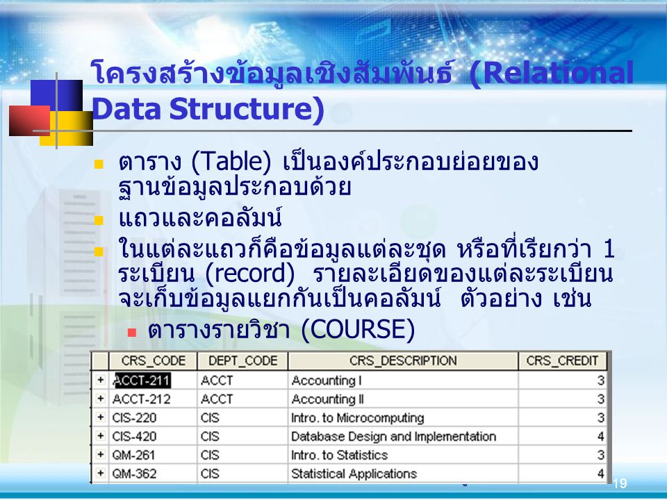 โครงสร้างข้อมูลเชิงสัมพันธ์ (Relational Data Structure)