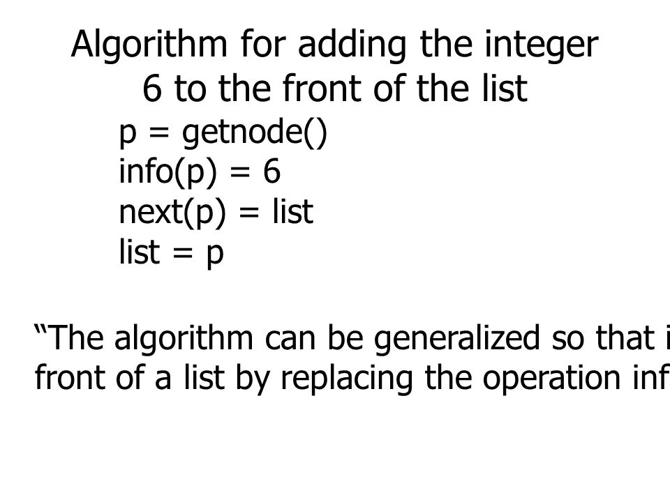 Algorithm for adding the integer 6 to the front of the list