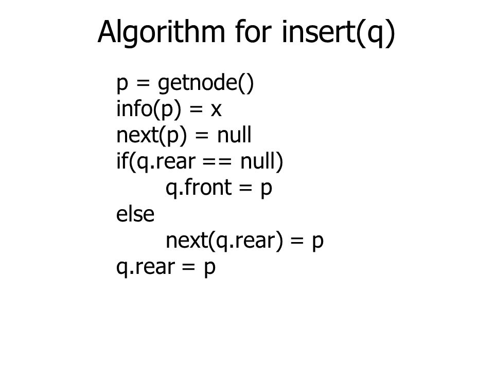 Algorithm for insert(q)