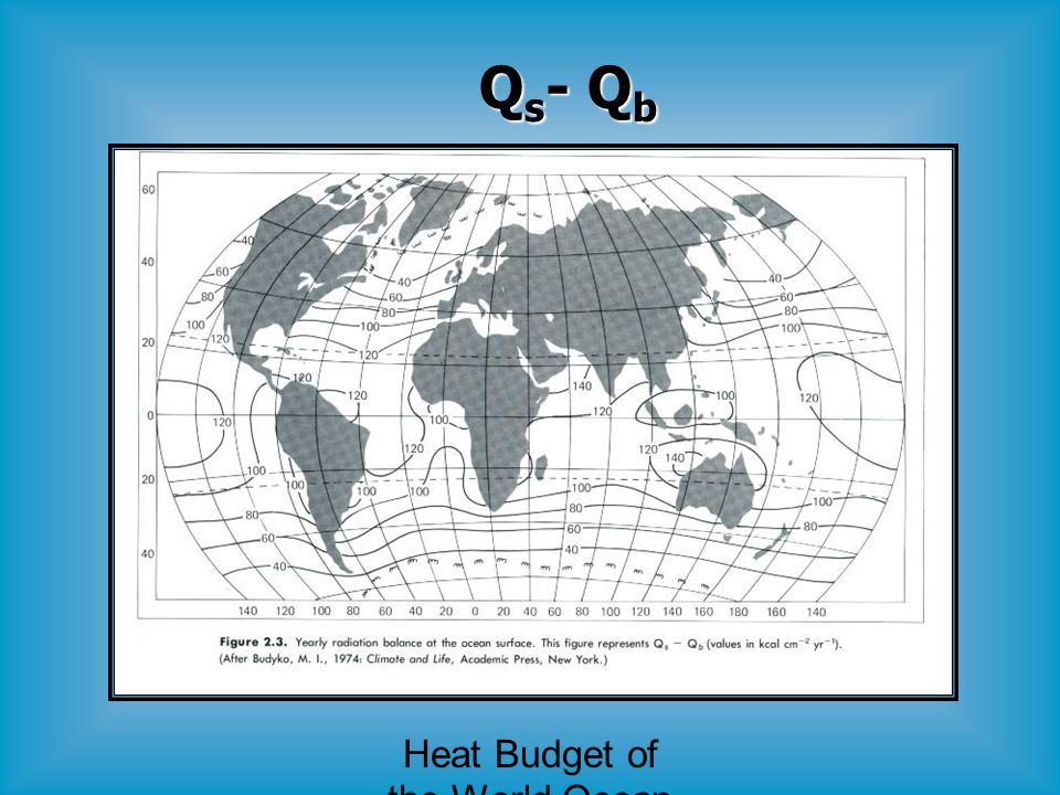 Heat Budget of the World Ocean