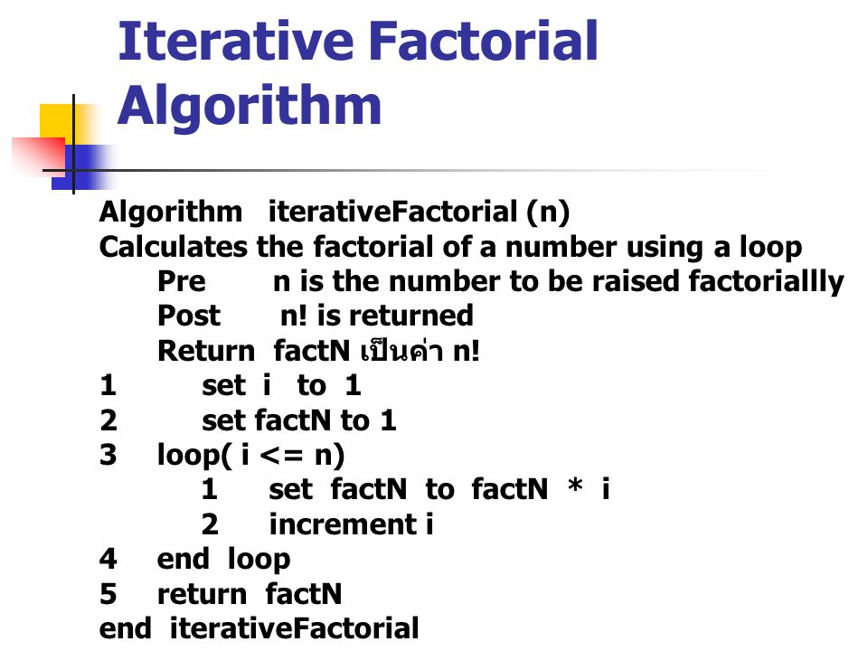 Iterative Factorial Algorithm