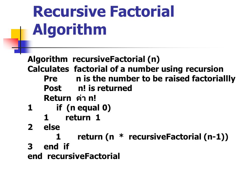 Recursive Factorial Algorithm