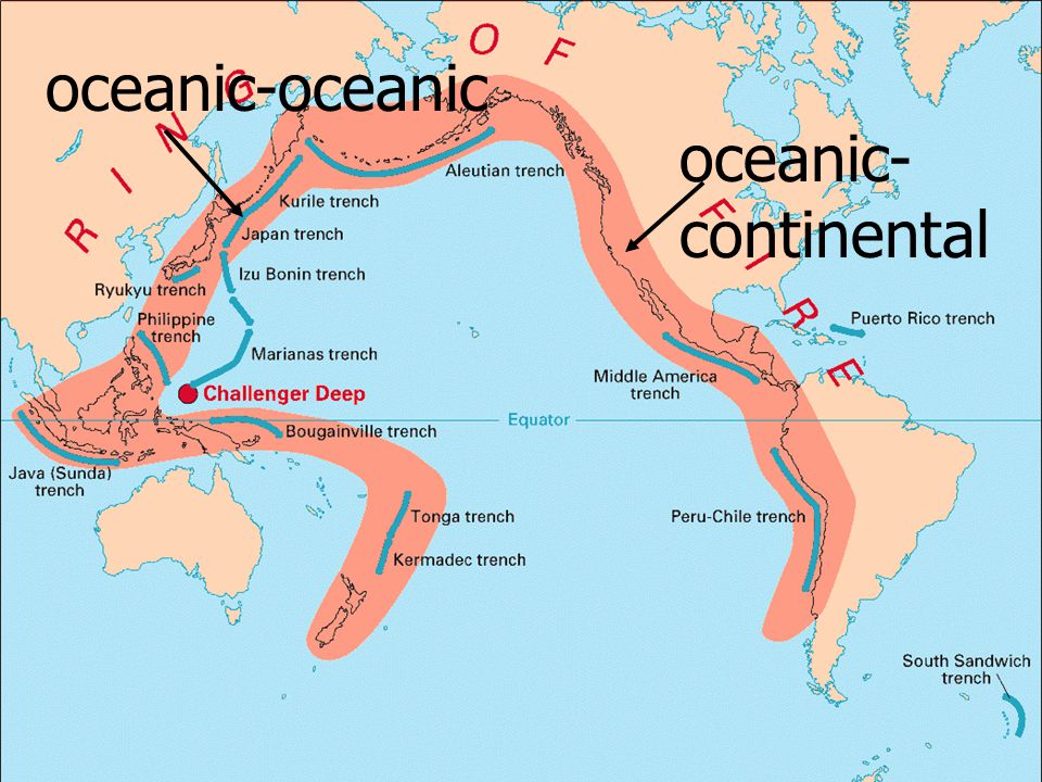 oceanic-oceanic oceanic-continental
