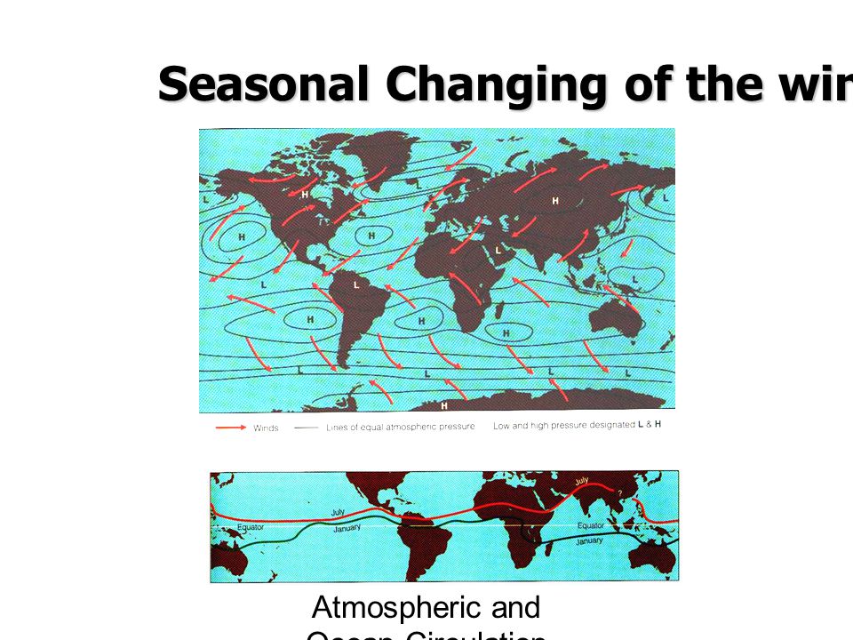 Atmospheric and Ocean Circulation