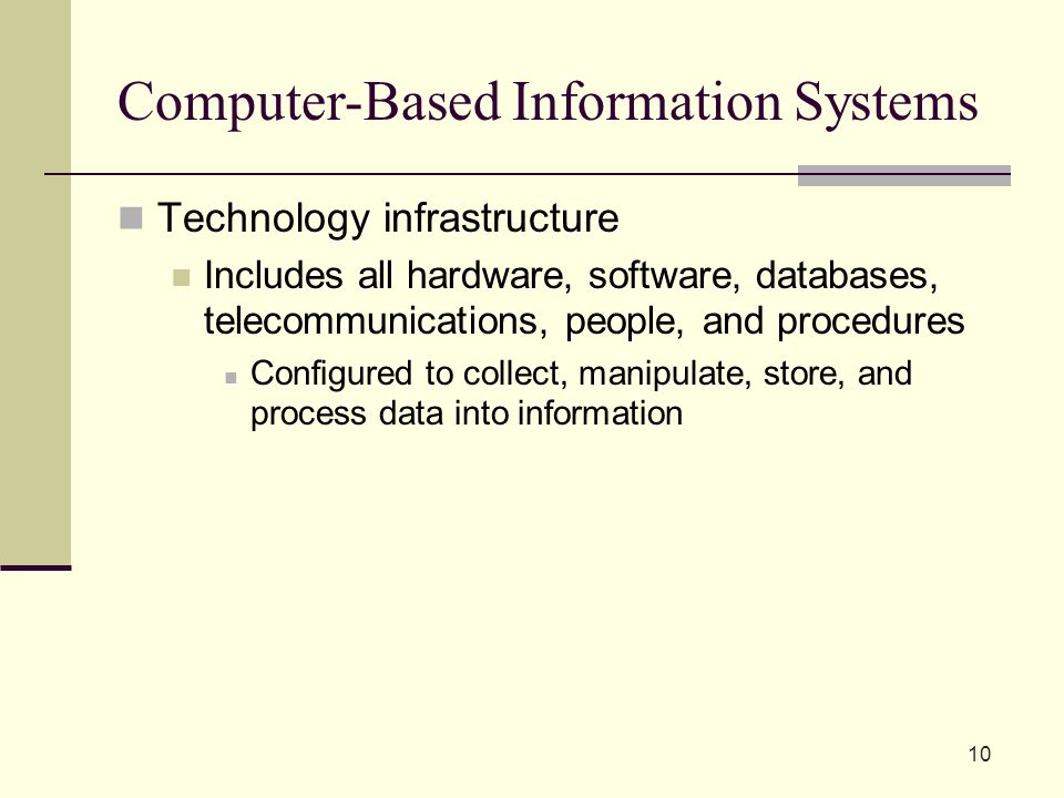 Computer-Based Information Systems