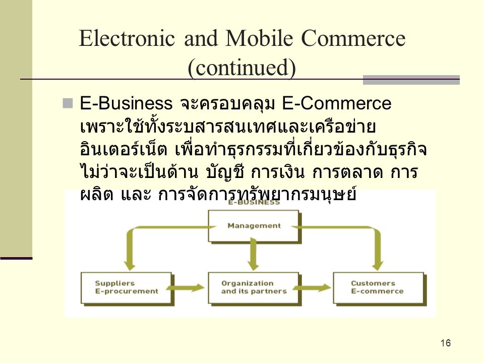 Electronic and Mobile Commerce (continued)