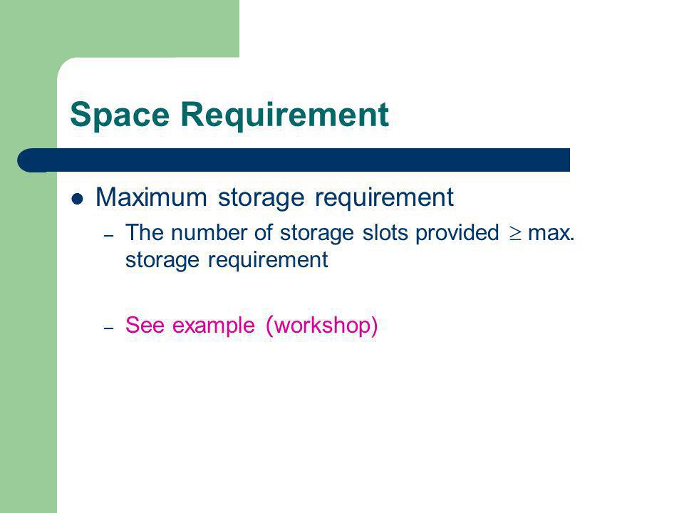 Space Requirement Maximum storage requirement