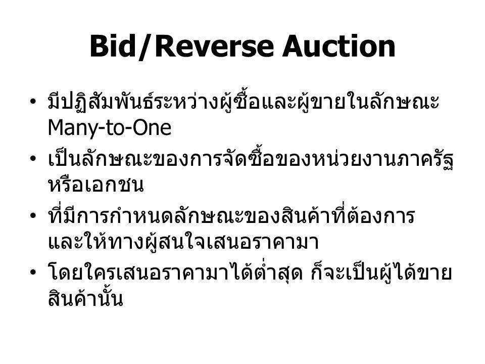 Bid/Reverse Auction มีปฏิสัมพันธ์ระหว่างผู้ซื้อและผู้ขายในลักษณะ Many-to-One. เป็นลักษณะของการจัดซื้อของหน่วยงานภาครัฐหรือเอกชน.