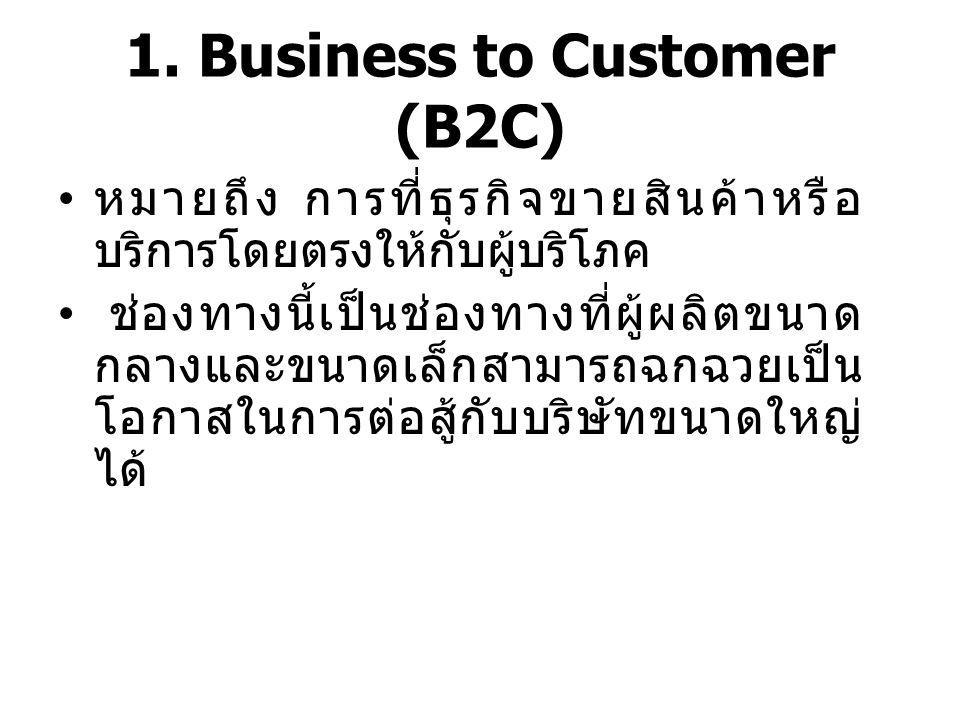 1. Business to Customer (B2C)