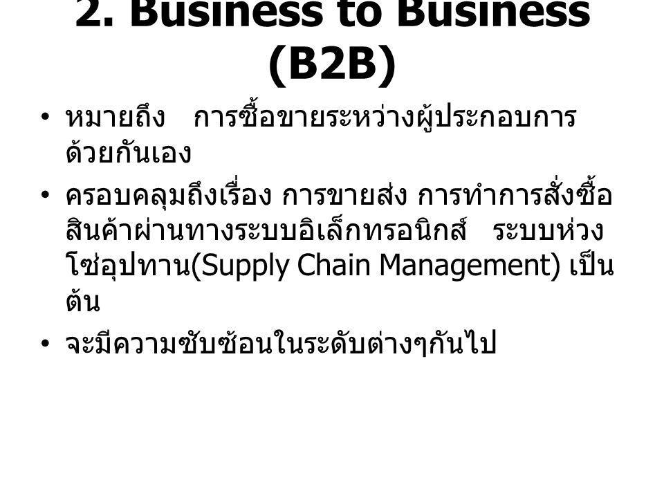 2. Business to Business (B2B)