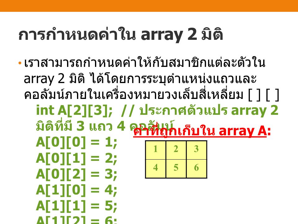 การกำหนดค่าใน array 2 มิติ