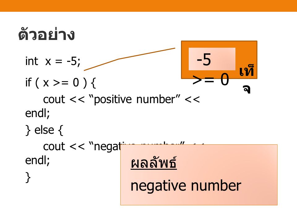 ตัวอย่าง -5 >= 0 เท็จ ผลลัพธ์ negative number