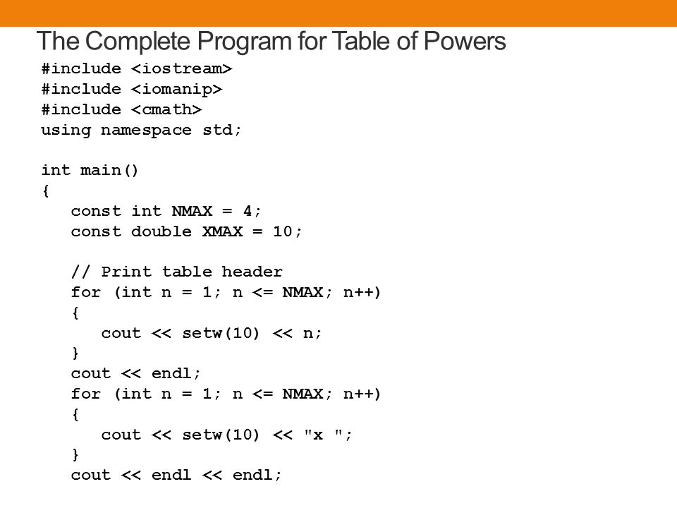 The Complete Program for Table of Powers
