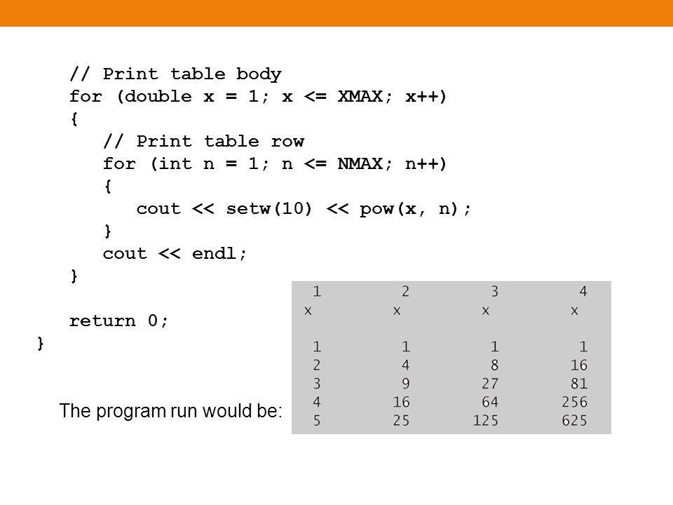 for (double x = 1; x <= XMAX; x++) { // Print table row