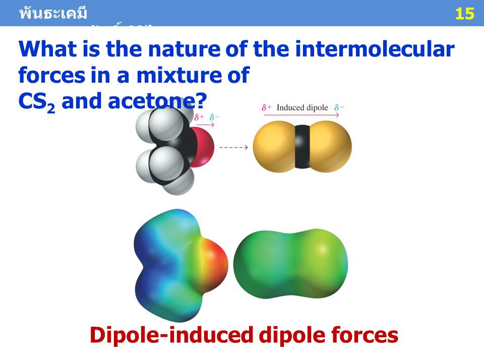 Dipole-induced dipole forces