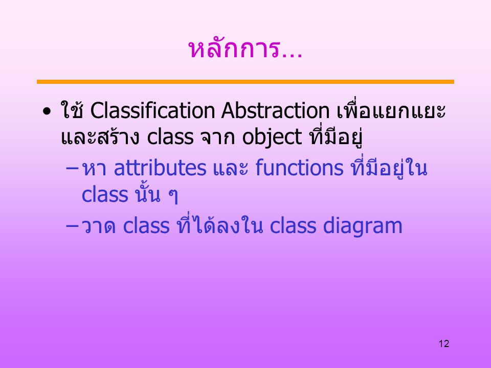 หลักการ... ใช้ Classification Abstraction เพื่อแยกแยะและสร้าง class จาก object ที่มีอยู่ หา attributes และ functions ที่มีอยู่ใน class นั้น ๆ.