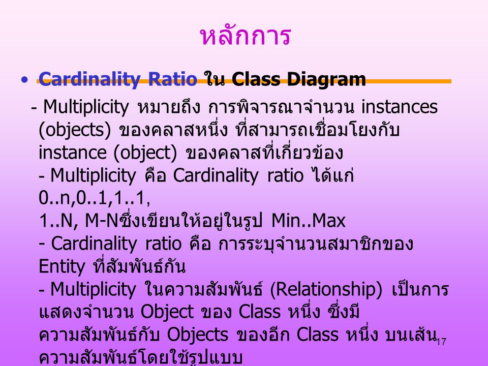 หลักการ Cardinality Ratio ใน Class Diagram
