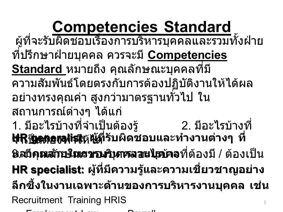 Competencies Standard