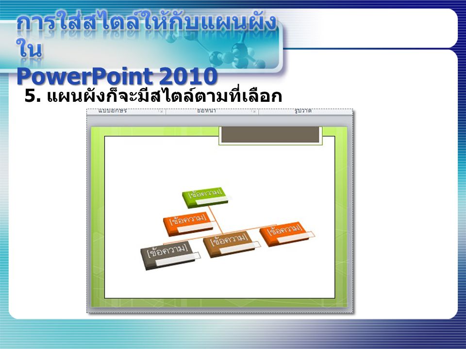 การใส่สไตล์ให้กับแผนผังใน PowerPoint 2010