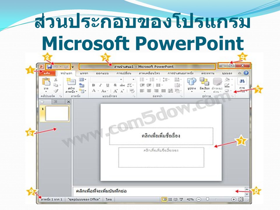 ส่วนประกอบของโปรแกรม Microsoft PowerPoint
