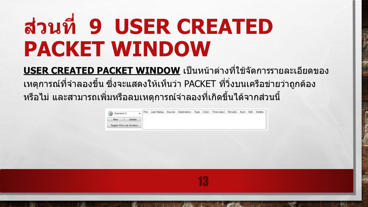 ส่วนที่ 9 User Created Packet Window