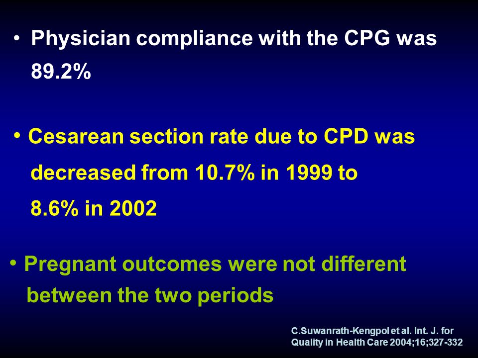 Cesarean section rate due to CPD was